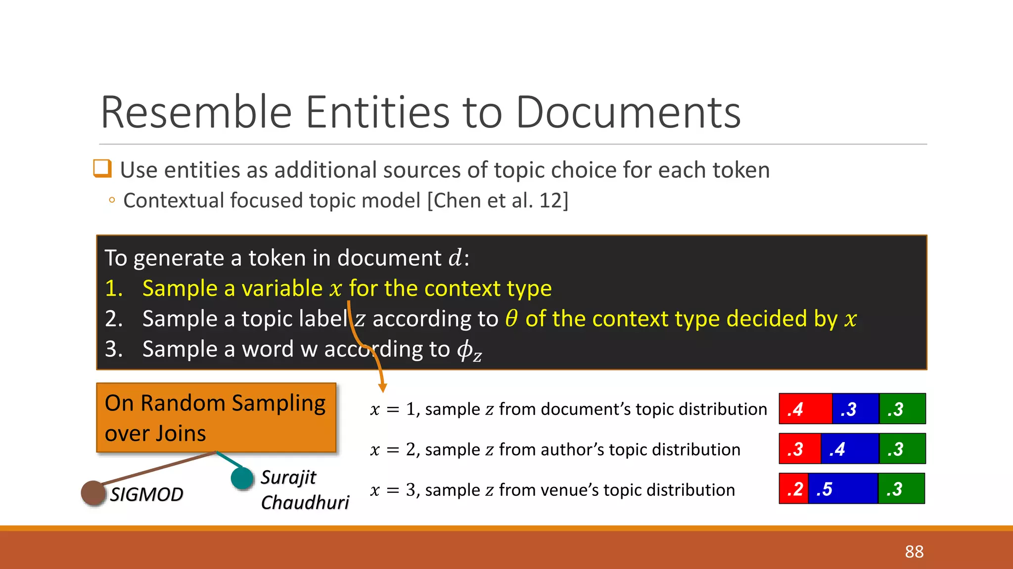 Resemble Entities to Documents 
 Use entities as additional sources of topic choice for each token 
◦ Contextual focused topic model [Chen et al. 12] 
88 
To generate a token in document 푑: 
1. Sample a variable 푥 for the context type 
2. Sample a topic label 푧 according to 휃 of the context type decided by 푥 
3. Sample a word w according to 휙푧 
푥 = 1, sample 푧 from document’s topic distribution .4 .3 .3 
푥 = 2, sample 푧 from author’s topic distribution .3 .4 .3 
푥 = 3, sample 푧 from venue’s topic distribution .2 .5 .3 
On Random Sampling 
over Joins 
Surajit 
SIGMOD Chaudhuri 
 