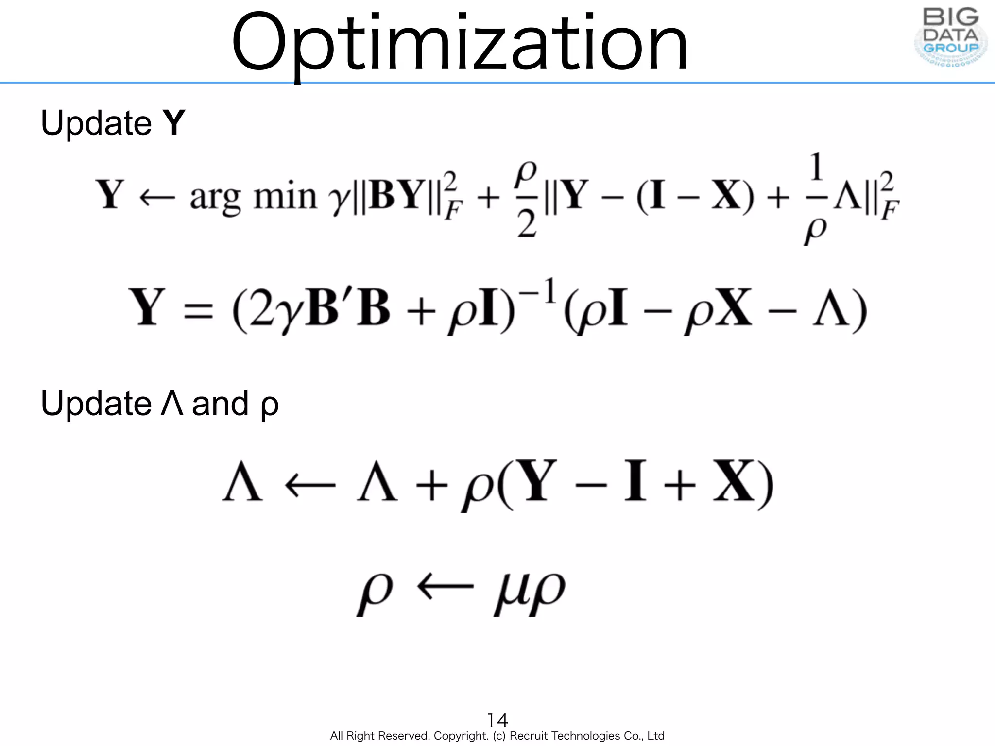 All Right Reserved. Copyright. (c) Recruit Technologies Co., Ltd
Optimization
Update Y
Update Λ and ρ
14
 