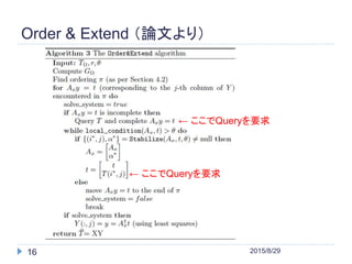 Order & Extend （論文より）
2015/8/2916
← ここでQueryを要求
← ここでQueryを要求
 