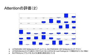 Attentionの評価（２）
● LSTMの広告に対するAttentionスコア（上３つ）と、BLSTMの広告に対するAttentionスコア（下３つ）
● LSTMのAttentionスコアは後ろに引きづられてることがわかる（Last Poolingと比べて精度が出ていない理由）
● BLSTMはtoms（ブランド名）のような重要な単語も拾えている
 
