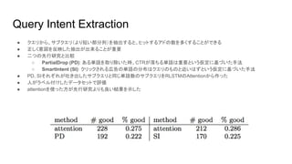 Query Intent Extraction
● クエリから、サブクエリ（より短い部分列）を抽出すると、ヒットするアドの数を多くすることができる
● 正しく意図を反映した抽出が出来ることが重要
● 二つの先行研究と比較
○ PartialDrop (PD): ある単語を取り除いた時、CTRが落ちる単語は重要という仮定に基づいた手法
○ SmartIntent (SI): クリックされる広告の単語の分布はクエリのものと近いはずという仮定に基づいた手法
● PD, SIそれぞれが吐き出したサブクエリと同じ単語数のサブクエリをRLSTMのAttentionから作った
● 人がラベル付けしたデータセットで評価
● attentionを使った方が先行研究よりも良い結果を示した
 
