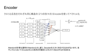 Encoder
クエリと広告をそれぞれ同じ構造の（2つの別々の）Encoderを使ってベクトル化
入力はword毎
Attentionの計算は通常のAttentionと少し違う。Decoderの入力に対応するものがないので、各
サンプルにおいてEncoderの入力系列の何番目にどれだけ Attendするかを決める
ここで、sはMLP
 