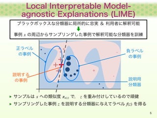 Local Interpretable Model-
agnostic Explanations (LIME)
5
ブラックボックスな分類器に局所的に忠実 ＆ 利用者に解釈可能
↓
事例 x の周辺からサンプリングした事例で解釈可能な分類器を訓...