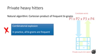 Private heavy hitters
Candidate words
P1 x P2 x P3 x P4
Private frequency oracle
Find frequent
words
Combinatorial explosion
In practice, all bi-grams are frequent
Natural algorithm: Cartesian product of frequent bi-grams
Private count-min sketch
 