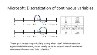 Microsoft: Discretization of continuous variables
"These guarantees are particularly strong when user’s behavior remains
approximately the same, varies slowly, or varies around a small number of
values over the course of data collection."
 