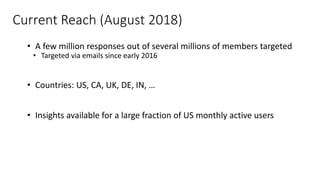 Current Reach (August 2018)
• A few million responses out of several millions of members targeted
• Targeted via emails since early 2016
• Countries: US, CA, UK, DE, IN, …
• Insights available for a large fraction of US monthly active users
 