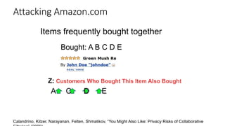 Items frequently bought together
Bought: A B C D E
Z: Customers Who Bought This Item Also Bought
Calandrino, Kilzer, Narayanan, Felten, Shmatikov, “You Might Also Like: Privacy Risks of Collaborative
Attacking Amazon.com
A C D E
 
