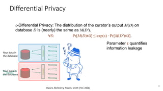ε-Differential Privacy: The distribution of the curator’s output M(D) on
database D is (nearly) the same as M(D′).
34
CuratorCurator
Parameter ε quantifies
information leakage
∀S: Pr[M(D)∊S] ≤ exp(ε) ∙ Pr[M(D′)∊S].
Differential Privacy
Your data in
the database
Your data in
the database
Dwork, McSherry, Nissim, Smith [TCC 2006]
 