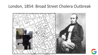 44
London, 1854: Broad Street Cholera Outbreak
 