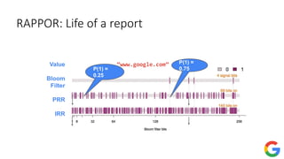 Value
Bloom
Filter
PRR
IRR
“www.google.com”
P(1) =
0.25
P(1) =
0.75
RAPPOR: Life of a report
 