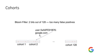 Cohorts
Bloom Filter: 2 bits out of 128 — too many false positives
...
user 0xA0FE91B76:
google.com
cohort 2cohort 1 cohort 128
h2
 