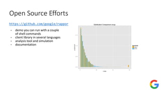 Open Source Efforts
https://github.com/google/rappor
- demo you can run with a couple
of shell commands
- client library in several languages
- analysis tool and simulation
- documentation
 