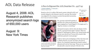 August 4, 2006: AOL
Research publishes
anonymized search logs
of 650,000 users
August 9:
New York Times
AOL Data Release
 