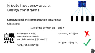 Private frequency oracle
A starter solution: Randomized response
𝑑
0 1 0
𝑖
1 0 1
𝑖
Protects ε-differential privacy
(with t...