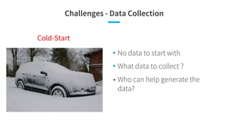 Challenges - Data Collection
• No data to start with
• What data to collect ?
• Who can help generate the
data?
Cold-Start
 