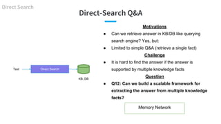 Direct-Search Q&A
Direct Search
KB, DB
Direct SearchText
Motivations
● Can we retrieve answer in KB/DB like querying
searc...