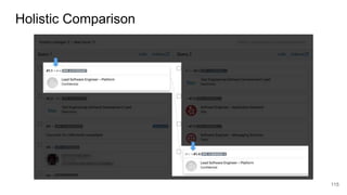 Holistic Comparison
115
 