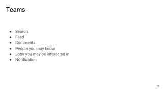 Teams
● Search
● Feed
● Comments
● People you may know
● Jobs you may be interested in
● Notification
118
 