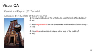 Visual QA
Q: How symmetrical are the white bricks on either side of the building?
A: very
Q: How asymmetrical are the white bricks on either side of the building?
A: very
Q: How big are the white bricks on either side of the building?
A: very
123
Kazemi and Elqursh (2017) model.
Accuracy: 61.1% (state of the art: 66.7%)
 