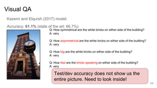 Visual QA
Q: How symmetrical are the white bricks on either side of the building?
A: very
Q: How asymmetrical are the white bricks on either side of the building?
A: very
Q: How big are the white bricks on either side of the building?
A: very
Q: How fast are the bricks speaking on either side of the building?
A: very
125
Test/dev accuracy does not show us the
entire picture. Need to look inside!
Kazemi and Elqursh (2017) model.
Accuracy: 61.1% (state of the art: 66.7%)
 