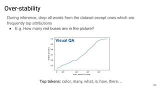During inference, drop all words from the dataset except ones which are
frequently top attributions
● E.g. How many red buses are in the picture?
129
Visual QA
Over-stability
Top tokens: color, many, what, is, how, there, …
 