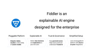 Fiddler is an
explainable AI engine
designed for the enterprise
Pluggable Platform Explainable AI Trust & Governance Simplified Setup
Integrate, deploy,
visualize a wide variety
of custom models
Deliver clear decisions
and explanations to
your end users
Easy governed access
helps teams build and
understand Trusted AI
Lean and pluggable AI
platform with cloud or
on-prem integrations
 
