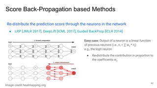 Score Back-Propagation based Methods
Re-distribute the prediction score through the neurons in the network
● LRP [JMLR 2017], DeepLift [ICML 2017], Guided BackProp [ICLR 2014]
Easy case: Output of a neuron is a linear function
of previous neurons (i.e., ni = ⅀ wij * nj)
e.g., the logit neuron
● Re-distribute the contribution in proportion to
the coefficients wij
42
Image credit heatmapping.org
 