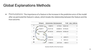 Global Explanations Methods
● Permutations: The importance of a feature is the increase in the prediction error of the model
after we permuted the feature’s values, which breaks the relationship between the feature and the
true outcome.
69
 
