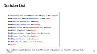 Decision List
72
Figure credit: Interpretable Decision Sets: A Joint Framework for Description and Prediction, Lakkaraju, Bach,
Leskovec
 