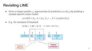 Revisiting LIME
● Given a target sample 𝑥 𝑘, approximate its prediction 𝑝𝑟𝑒𝑑(𝑥 𝑘) by building a
sample-specific linear model:
𝑝𝑟𝑒𝑑(𝑋) ≈ 𝛽 𝑘1 𝑋1 + 𝛽 𝑘2 𝑋2 + …, 𝑋 ∈ 𝑛𝑒𝑖𝑔ℎ𝑏𝑜𝑟(𝑥 𝑘)
● E.g., for company CompanyX:
0.76 ≈ 1.82 ∗ 0.17 + 1.61 ∗ 0.11+…
91
 