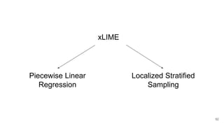 xLIME
Piecewise Linear
Regression
Localized Stratified
Sampling
92
 