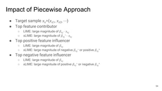 Impact of Piecewise Approach
● Target sample 𝑥 𝑘=(𝑥 𝑘1, 𝑥 𝑘2, ⋯)
● Top feature contributor
○ LIME: large magnitude of 𝛽 𝑘𝑗 ⋅ 𝑥 𝑘𝑗
○ xLIME: large magnitude of 𝛽 𝑘𝑗
− ⋅ 𝑥 𝑘𝑗
● Top positive feature influencer
○ LIME: large magnitude of 𝛽 𝑘𝑗
○ xLIME: large magnitude of negative 𝛽 𝑘𝑗
− or positive 𝛽 𝑘𝑗
+
● Top negative feature influencer
○ LIME: large magnitude of 𝛽 𝑘𝑗
○ xLIME: large magnitude of positive 𝛽 𝑘𝑗
− or negative 𝛽 𝑘𝑗
+
94
 