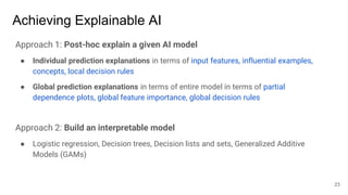 Explainable AI in Industry (KDD 2019 Tutorial)
