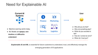 Need for Explainable AI
● Machine Learning centric today.
● ML Models are opaque, non-
intuitive and difficult to
understa...