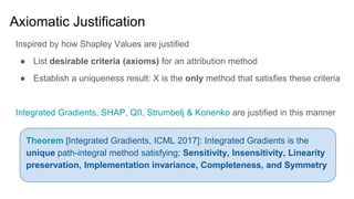Axiomatic Justification
Inspired by how Shapley Values are justified
● List desirable criteria (axioms) for an attribution...