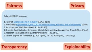 Fairness Privacy
Transparency Explainability
Related KDD’19 sessions:
1.Tutorial: Explainable AI in Industry (Sun, 1-5pm)
2.Workshop: Explainable AI/ML (XAI) for Accountability, Fairness, and Transparency (Mon)
3.Social Impact Workshop (Wed, 8:15 – 11:45)
4.Keynote: Cynthia Rudin, Do Simpler Models Exist and How Can We Find Them? (Thu, 8-9am)
5.Research Track Session RT17: Interpretability (Thu, 10-12)
6.Several papers on fairness (e.g., ADS7 (Thu, 10-12), ADS9 (Thu, 1:30-3:30))
 