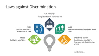 Laws against Discrimination
Immigration Reform and Control Act
Citizenship
Rehabilitation Act of 1973;
Americans with Disabilities Act
of 1990
Disability status
Civil Rights Act of 1964
Race
Age Discrimination in Employment Act of
1967
Age
Equal Pay Act of 1963;
Civil Rights Act of 1964
Sex
And more...
 