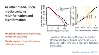 As other media, social
media contains
misinformation and
disinformation
60
Misinformation is false information,
unintentionally spread
Disinformation is false information,
deliberately spread
Figures from [Kumar et al. 2016]
Hoaxes on Wikipedia: (left) impact as number
of views per day for hoaxes surviving at least 7
days, and (right) time until a hoax gets detected
and flagged.
 