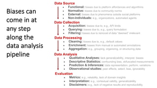 Data Collection
Biases can
come in at
any step
along the
data analysis
pipeline
● Metrics: e.g., reliability, lack of domain insights
● Interpretation: e.g., contextual validity, generalizability
● Disclaimers: e.g., lack of negative results and reproducibility
● Functional: biases due to platform affordances and algorithms
● Normative: biases due to community norms
● External: biases due to phenomena outside social platforms
● Non-individuals: e.g., organizations, automated agents
● Acquisition: biases due to, e.g., API limits
● Querying: biases due to, e.g., query formulation
● Filtering: biases due to removal of data “deemed” irrelevant
● Cleaning: biases due to, e.g., default values
● Enrichment: biases from manual or automated annotations
● Aggregation: e.g., grouping, organizing, or structuring data
● Qualitative Analyses: lack generalizability, interpret. biases
● Descriptive Statistics: confounding bias, obfuscated measurements
● Prediction & Inferences: data representation, perform. variations
● Observational studies: peer effects, select. bias, ignorability
Data Processing
Evaluation
Data Analysis
Data Source
 