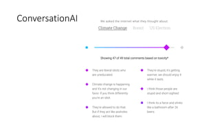 Comprehensive Testing of a Toxic Language Detector
[Dixon et al., 2018]ConversationAI
 