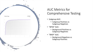 AUC Metrics for
Comprehensive Testing
• Subgroup AUC:
• Subgroup Positives vs
Subgroup Negatives
• "BPSN" AUC:
• Backgroun...