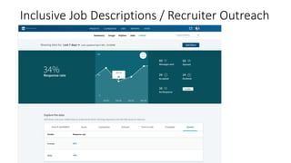 Inclusive Job Descriptions / Recruiter Outreach
 
