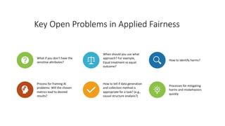 Key Open Problems in Applied Fairness
What if you don’t have the
sensitive attributes?
When should you use what
approach? For example,
Equal treatment vs equal
outcome?
How to identify harms?
Process for framing AI
problems: Will the chosen
metrics lead to desired
results?
How to tell if data generation
and collection method is
appropriate for a task? (e.g.,
causal structure analysis?)
Processes for mitigating
harms and misbehaviors
quickly
 