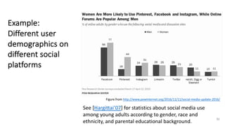 Example:
Different user
demographics on
different social
platforms
51
See [Hargittai’07] for statistics about social media use
among young adults according to gender, race and
ethnicity, and parental educational background.
Figure from http://www.pewinternet.org/2016/11/11/social-media-update-2016/
Example:
Different user
demographics on
different social
platforms
 