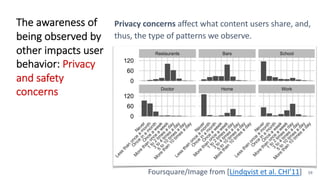Privacy concerns affect what content users share, and,
thus, the type of patterns we observe.
Foursquare/Image from [Lindqvist et al. CHI’11]
The awareness of
being observed by
other impacts user
behavior: Privacy
and safety
concerns
59
 