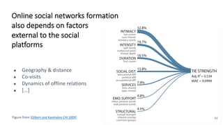Online social networks formation
also depends on factors
external to the social
platforms
● Geography & distance
● Co-visi...