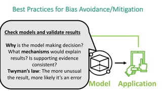 Design Data Model Application
Best Practices for Bias Avoidance/Mitigation
Check models and validate results
Why is the model making decision?
What mechanisms would explain
results? Is supporting evidence
consistent?
Twyman’s law: The more unusual
the result, more likely it’s an error
 