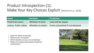 Product Introspection (1):
Make Your Key Choices Explicit [Mitchell et al., 2018]
Goals Decision Prediction
Profit from loans Whether to lend Loan will be repaid
Justice, Public safety Whether to detain Crime committed if not detained
• Goals are ideally measurable
• What are your non-goals?
• Which decisions are you not considering?
• What is the relationship between Prediction
and Decision?
 