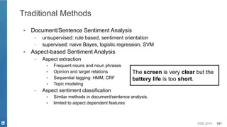 KDD 2019 101
Traditional Methods
▪ Document/Sentence Sentiment Analysis
– unsupervised: rule based, sentiment orientation
– supervised: naive Bayes, logistic regression, SVM
▪ Aspect-based Sentiment Analysis
– Aspect extraction
▪ Frequent nouns and noun phrases
▪ Opinion and target relations
▪ Sequential tagging: HMM, CRF
▪ Topic modeling
– Aspect sentiment classification
▪ Similar methods in document/sentence analysis.
▪ limited to aspect dependent features
The screen is very clear but the
battery life is too short.
 