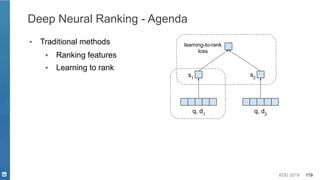 KDD 2019 119
Deep Neural Ranking - Agenda
▪ Ranking features
▪ Learning to rank
▪ Traditional methods
q, d1
q, d2
s1
s2
learning-to-rank
loss
 